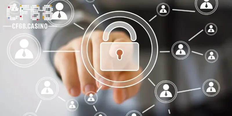 Tìm Hiểu Quyền Riêng Tư Của Thành Viên Tại Nhà Cái cf68 2 Thông tin chi tiết về quyền riêng tư có tại cf68